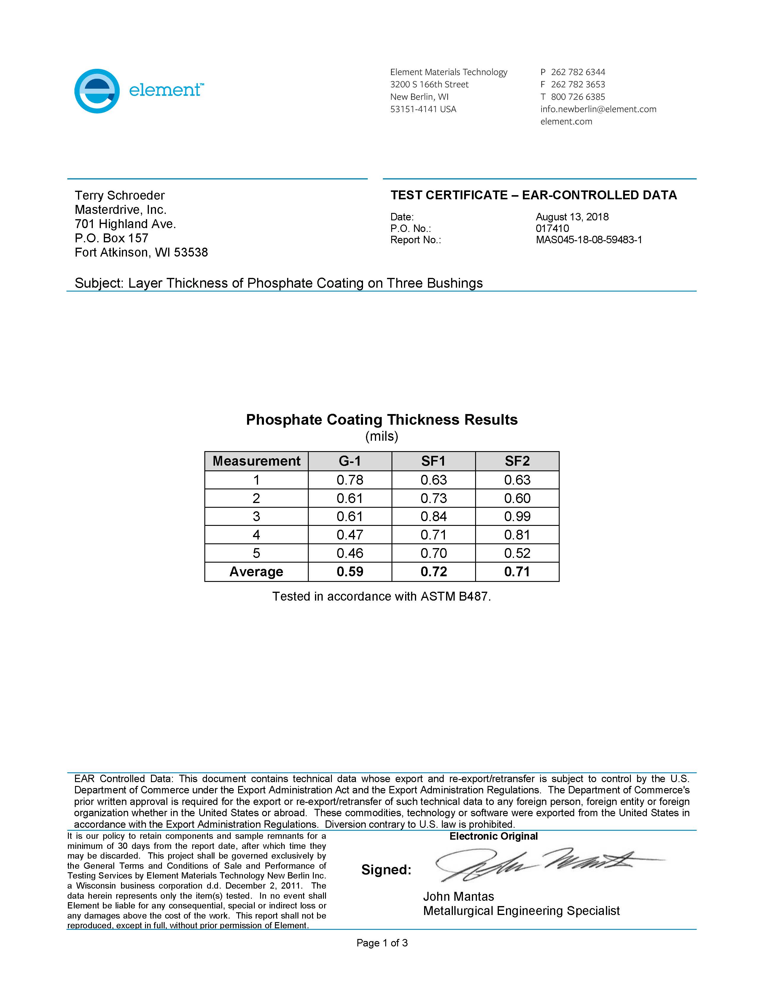 Powdered Metal Test Report